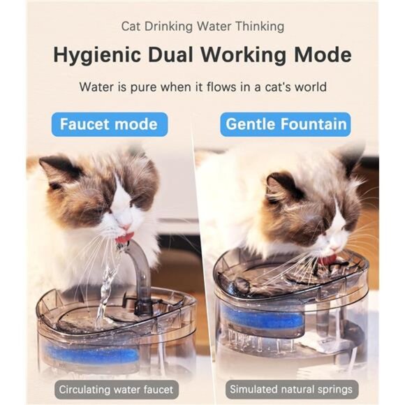 Cat Water Fountain Animal Water Dispenser 61OZ/1.8L Automatic Pet Fountain - Picture 3 of 7